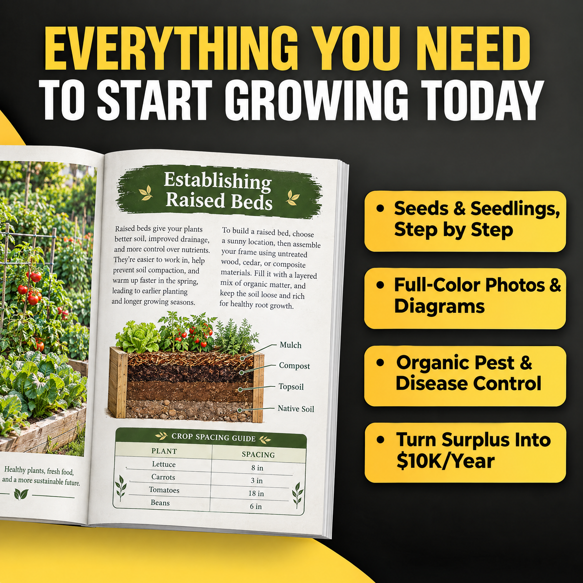 Mini Farming: Self-Sufficiency on 1/4 Acre