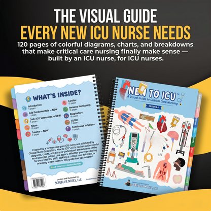 New to ICU® 2.0: A Visual Guide to Critical Care Nursing
