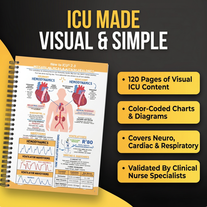 New to ICU® 2.0: A Visual Guide to Critical Care Nursing