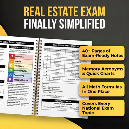 Real Estate Exam Cheat Sheet