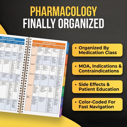 Pharmacology Made Simple Pocket Guide